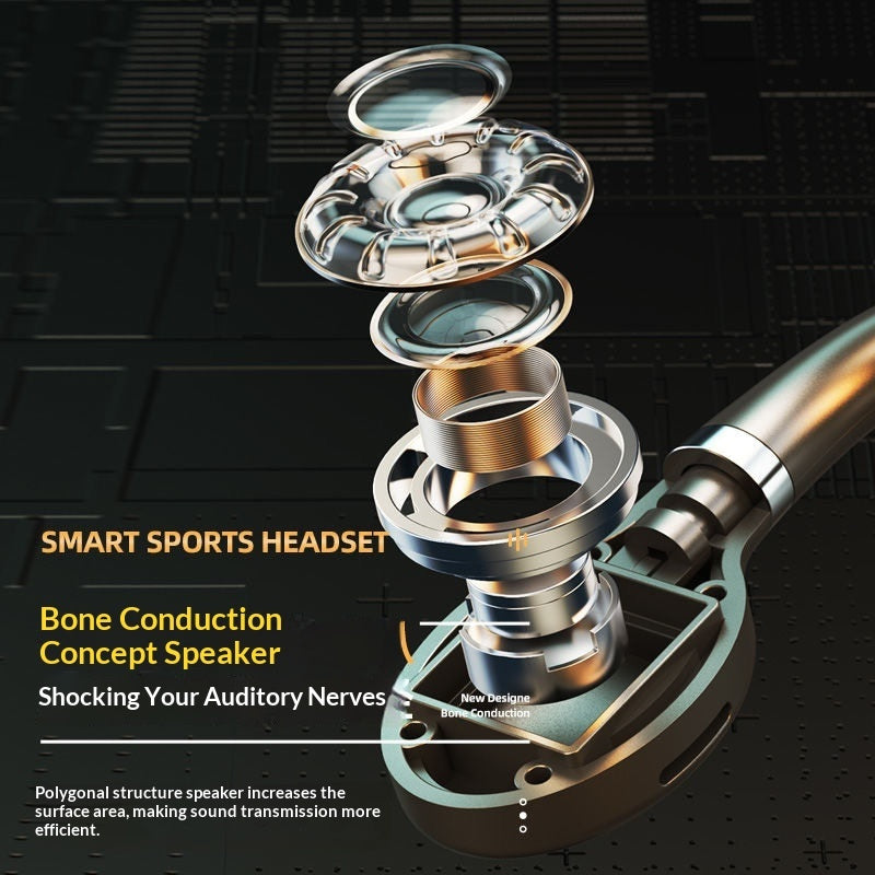 Bone Conduction Sports Bluetooth Headphones For Android/iOS