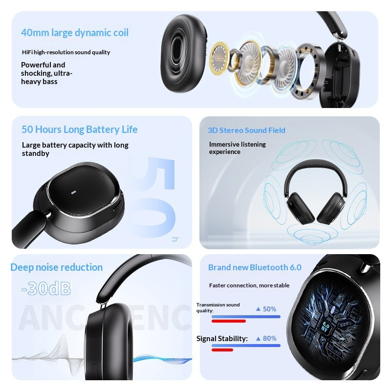 Elanmo Elegant Wireless Bluetooth Headphones With -30DB ANC, Premium Ultra Comfortable Design For Long-Wearing Sessions, Pain-Free Esports (Black)