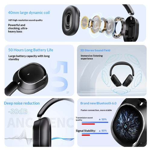 Elanmo Elegant Wireless Bluetooth Headphones With -30DB ANC, Premium Ultra Comfortable Design For Long-Wearing Sessions, Pain-Free Esports (Black)