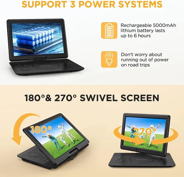 DBPOWER Portable DVD Player With 14.1" HD (Swivel Support) DVD/USB/SD Card And Multiple Disc Formats, Power Speakers, 6Hr Battery, 5000mAh Battery, Video/Projector Out.