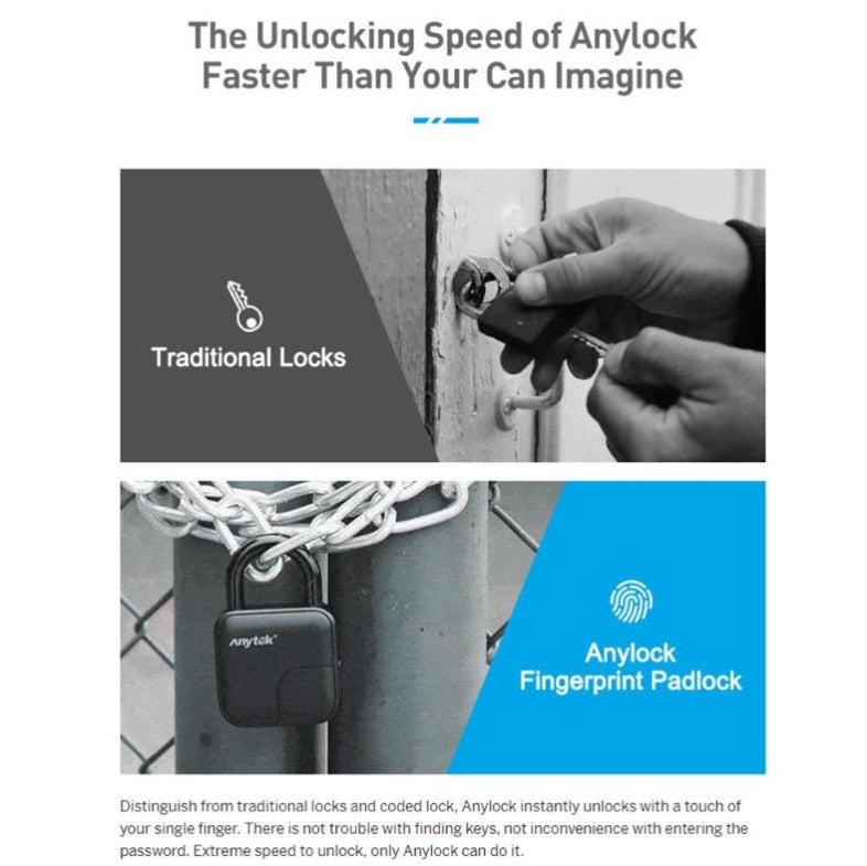 Smart Fingerprint Padlock With Waterproof Design, Sturdy Build